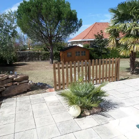 Havre De Paix A Sur Sanne Homestay *